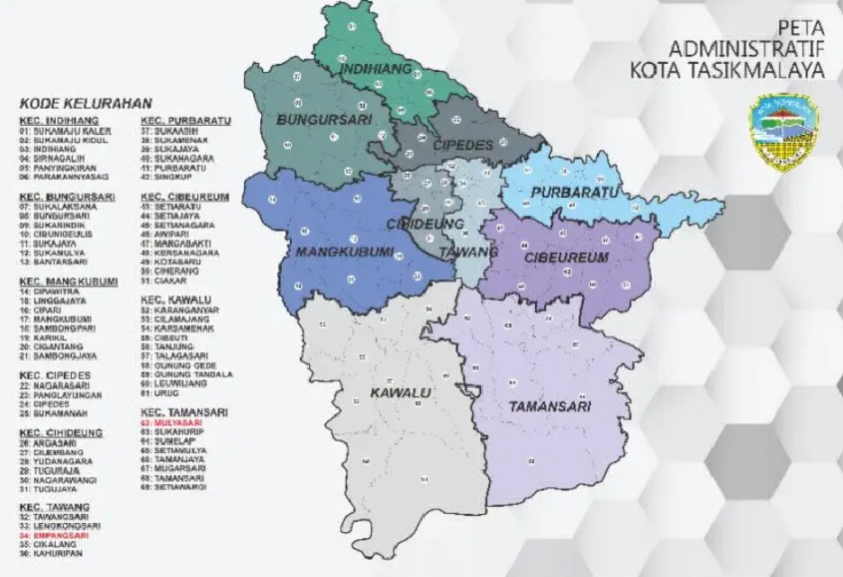 Kenali Alam Sekitar-Analisis Geografis Kota Tasikmalaya